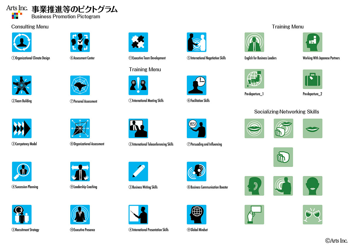 ピクトグラム＆アイコングラフィックス 施設表示からＷｅｂアイコン