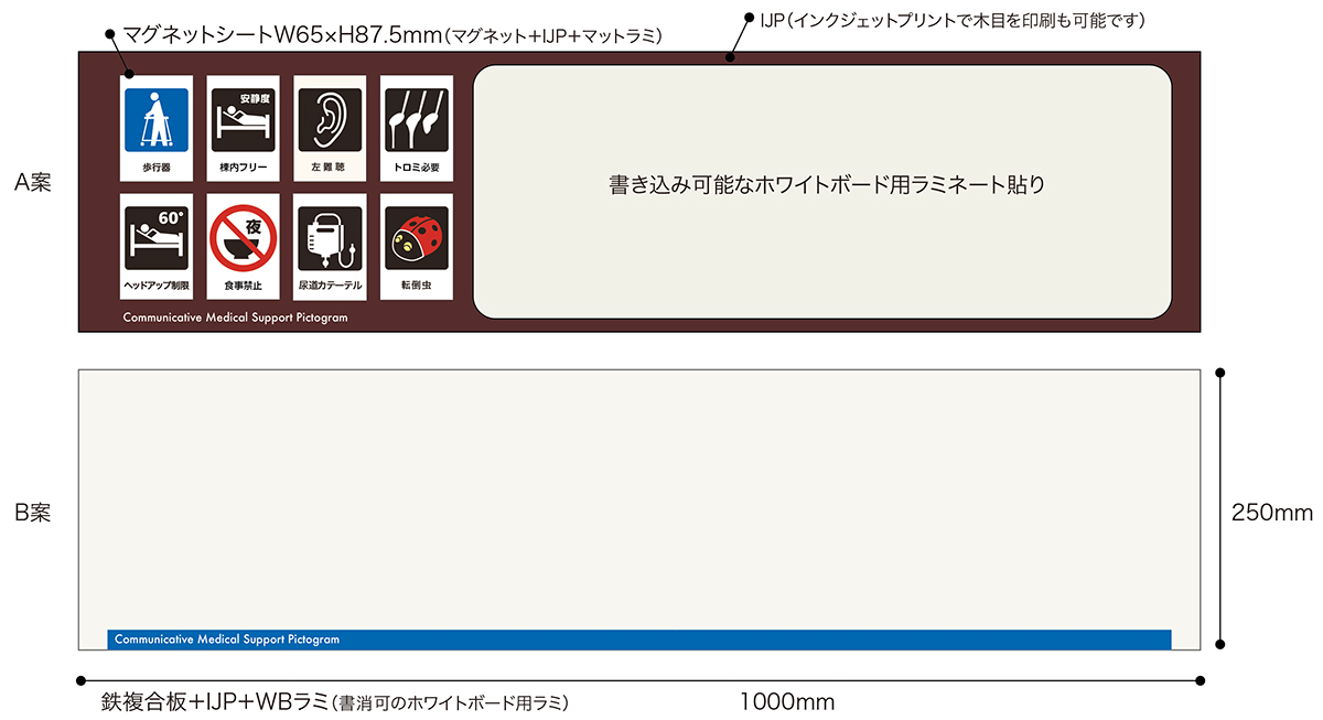 ADLボード | ピクトグラム・サインリニューアル・地域医療連携マップ