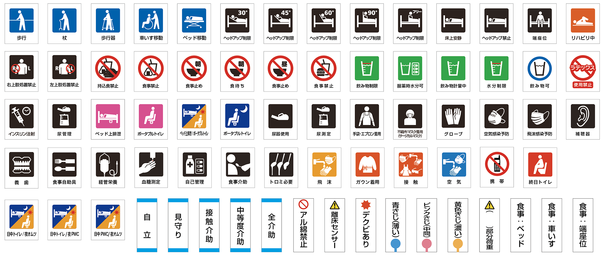 医療看護支援ピクトグラム